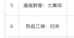 1月国产和进口游戏版号公布：《王者荣耀世界》过审