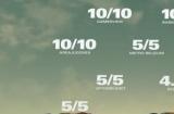《星空》开启Steam平台限时折扣 低至八折仅需238元