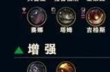 英雄联盟13.22版本更新内容 LOL13.22版本更新了什么