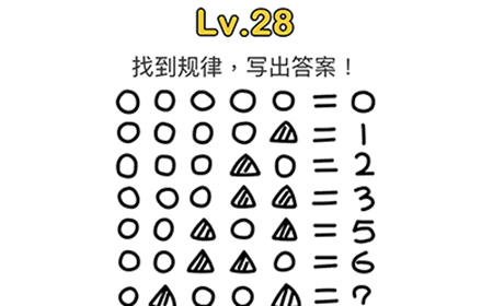 脑洞大师第28关攻略  找到规律写出答案