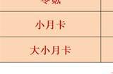 崩坏星穹铁道1.1能攒多少抽 1.1版本星琼数量统计