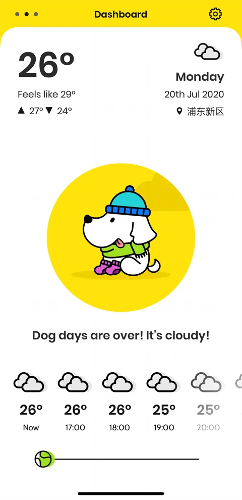 Cats & Dogs Weather-2.jpg