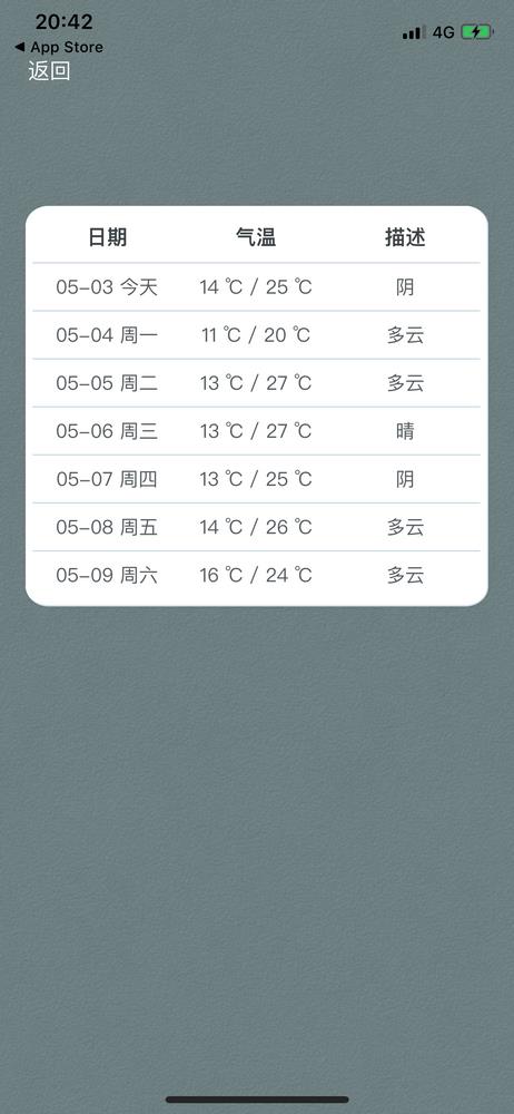 一款简洁又有质感的天气APP《知否天气》
