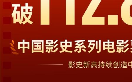 超112.88亿！《哪吒》攻略——系列电影总票房刷新我国影史纪录