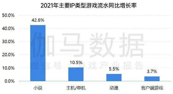 MMO品类再现1053.png