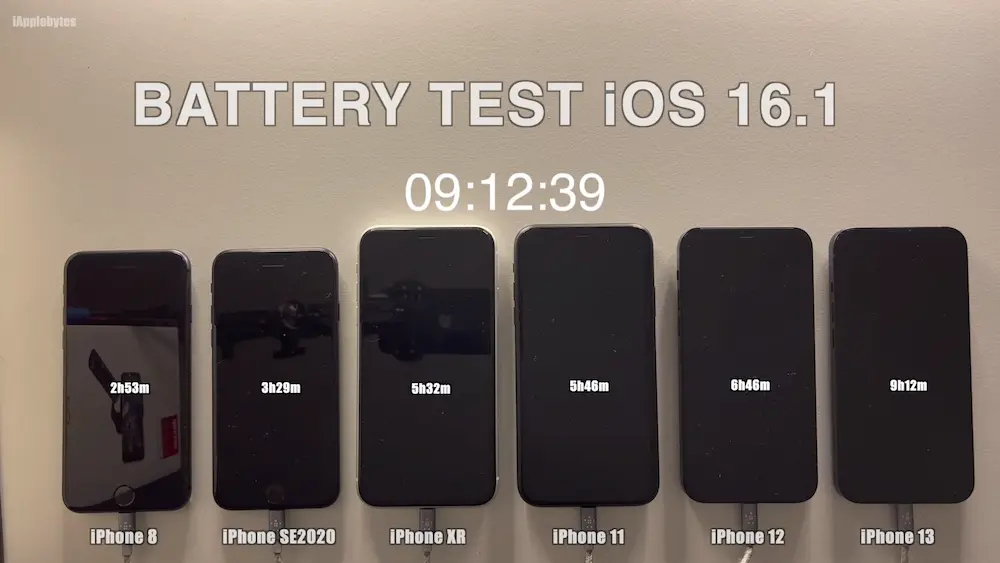 iOS 16.1电池续航如何 -2.jpg