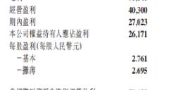 复苏的腾讯，能否成为元宇宙的拯救者？