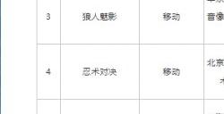 4月国产网络游戏版号公布 《暗黑破坏神：不朽》PC端过审