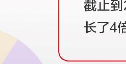 玩转海外深度联运 华为终端全球生态助力天游网络出海产品流水增长4倍