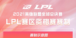 《英雄联盟》2021全球总决赛  LPL赛区资格赛赛制公布