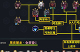 《云顶之弈》11.10黑夜屠龙阵容怎么搭配  屠龙阵容搭配技巧