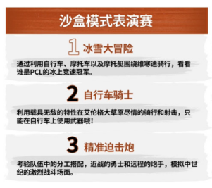 2022 PCL春季赛全明星赛欢乐落幕 季后赛即将揭幕开战396.png