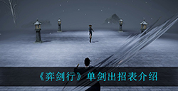 弈剑行单剑出招表是什么  单剑出招表介绍