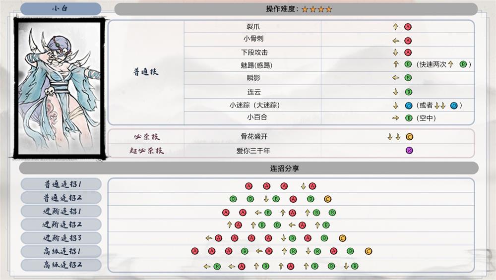 墨斗手游小白出招攻略