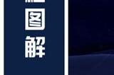 光遇夜行季季节任务一怎么过   夜行季季节任务一完成攻略