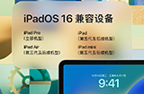 iPadOS16.1正式版发布全新台前调度、新增天气App等