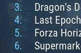 新一期Steam周销榜：《绝地潜兵2》达成五连冠