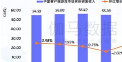 炉石一哥变游戏策划？当年的爆牌贼秋日的“另一张牌”是...Y3编辑器