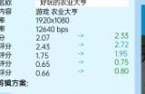 《虚拟主播模拟器》游戏官网地址介绍