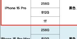 苹果也不保值了 iPhone15 ProMax蓝色钛金属价格暴跌