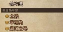 最终幻想12黄道年代全怪物分布图 FF12怪物位置一览