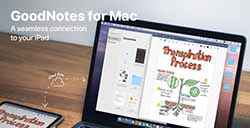 应用日推荐 多款实用模版和贴纸《GoodNotes 5》