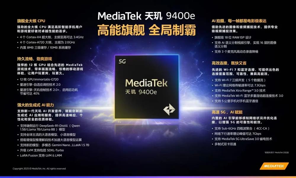 Dimensity_9400e_2.jpg