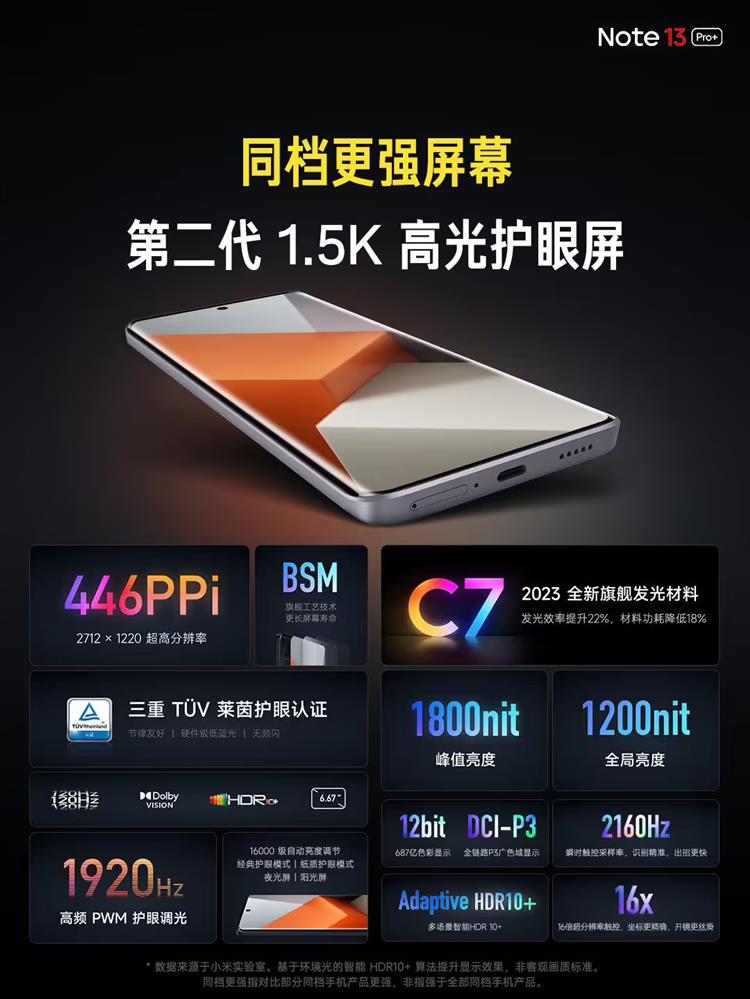 小米 Redmi Note 13 Pro 发布5.jpg