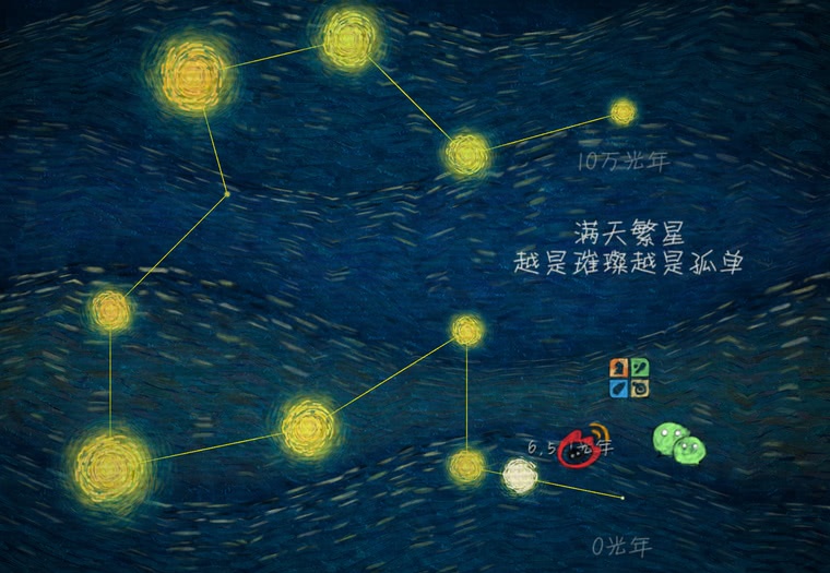游戏日推荐 繁星越灿烂就越孤单 因为《我们相距十万光年》