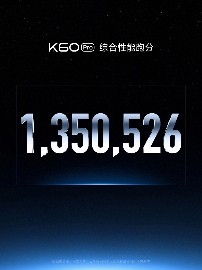 小米 Redmi K60 Pro 发布4.jpg