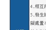 大宇计划出售《仙剑奇侠传》海外地区IP版权