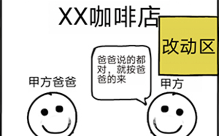 不正经的员工第28关攻略  不正经的员工攻略28关