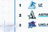 ZGDX两遇强队愈战愈勇 TYG鏖战五局志在突破——OPL秋季赛第五周战报