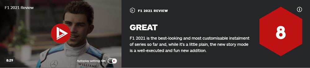 《F1 2021》IGN评分公布8分  该系列画面最美和自定义最丰富的一作