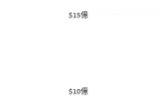 发布两年人气依然不减!《赛马娘》手游累计收入超20亿美元