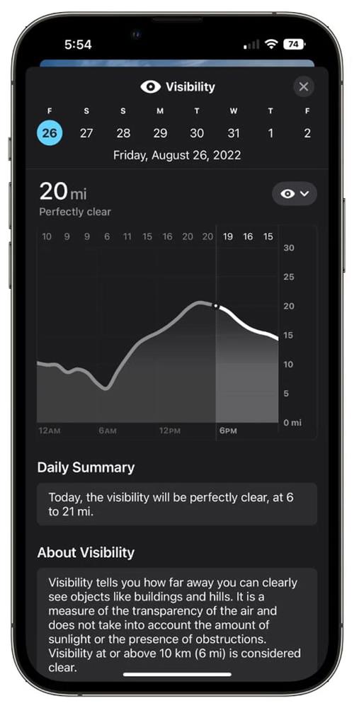 苹果 iOS 16 天气应用有哪些新变化？