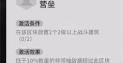 明日方舟岗哨怎么激活