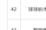4月国产网络游戏版号公布!《花戎》等86款游戏过审