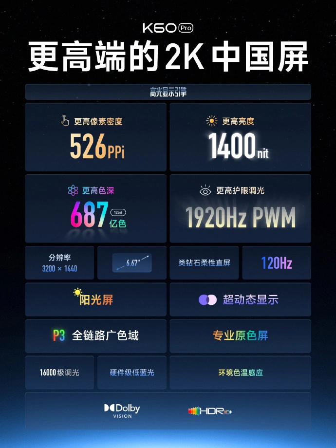 小米 Redmi K60 Pro 发布5.jpg