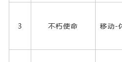 9月国产游戏版号发布 《菲尔纳传说》、《剑侠情缘・零》过审