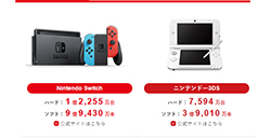 任天堂公开新季度财报  Switch卖出1.2255亿台
