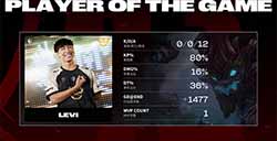 LOLS13全球总决赛瑞士轮战报：Levi大树节奏拉满 GAM先拿一分