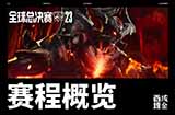 《英雄联盟》S13全球总决赛瑞士轮赛程后续安排出炉