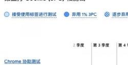 谷歌宣布将逐步“隐私沙盒”技术取代第三方 Cookie