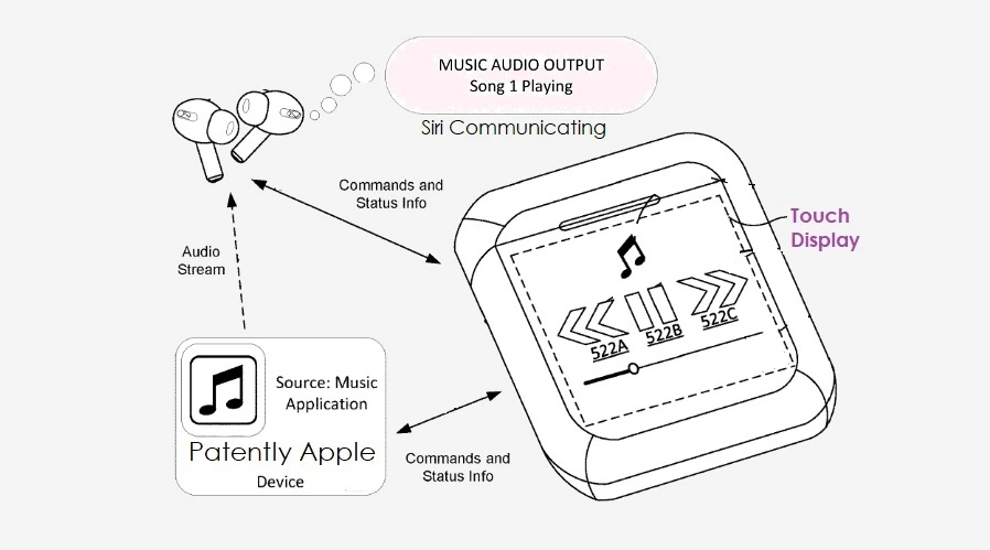 苹果 AirPods 新专利1.jpg