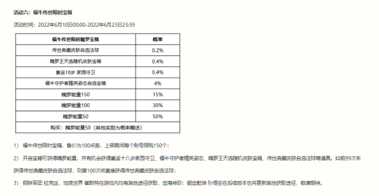 福牛传世宝箱上线，英雄联盟手游多重活动来袭848.png