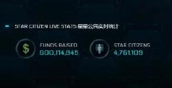 《星际公民》：12年众筹6亿美元，史诗级「画饼」的正式版何时能真正到来？