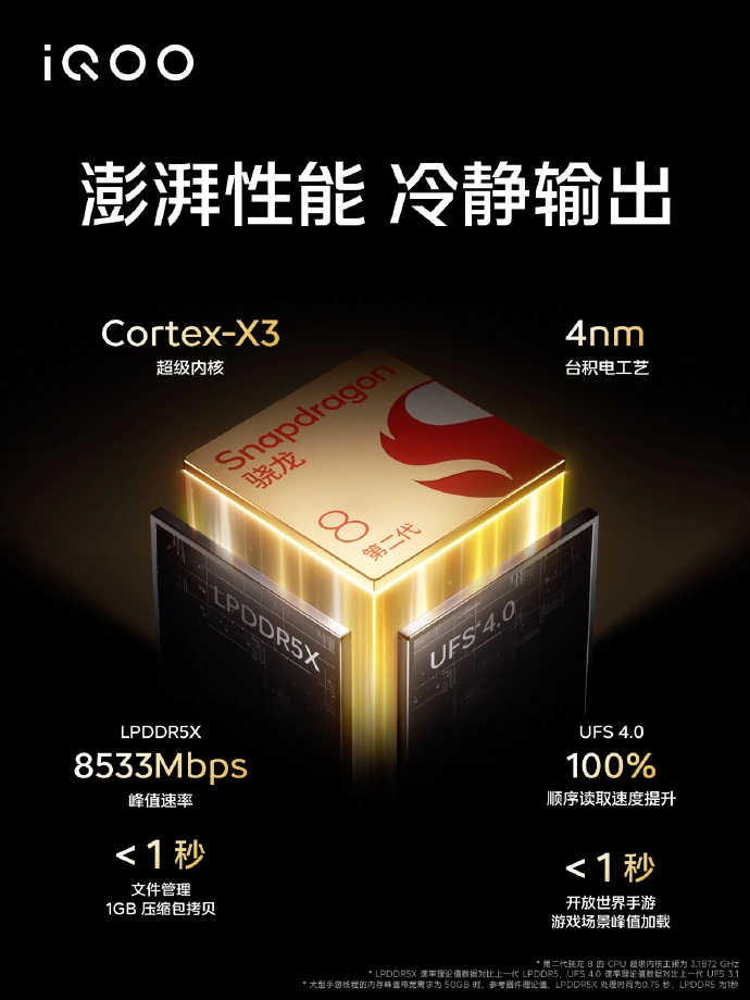 iQOO 11S 手机发布4.jpg