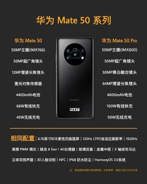 搞趣每周数码盘点[27]：索尼Xperia全球发布会官宣、iPhone14Pro渐变紫配色亮相