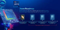 英特尔确认2026年Xeon发布计划  Diamond Rapids和Clearwater Forest